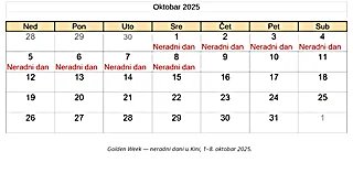 Neradni dani u Kini: obaveštenje – 1. do 8. oktobar 2025.
