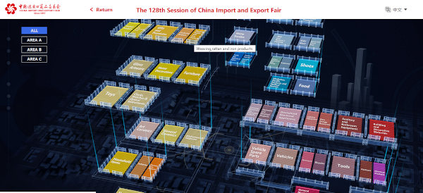 Product categories at the Canton Fair