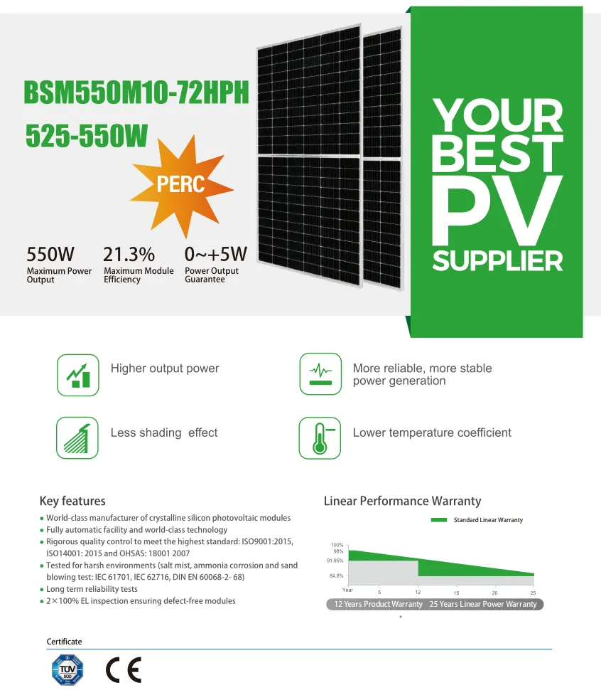 BSM525 550M10 72HPH 1