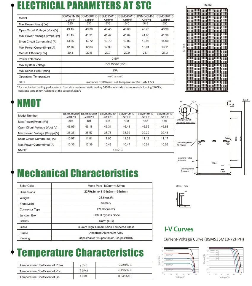 BSM525 550M10 72HPH 1