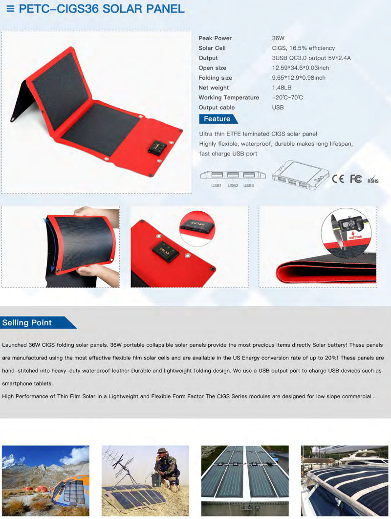 petc cigs36 solarni paneli