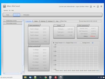 praćenje rada invertora