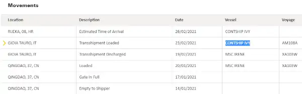 praćenje kompletne maršute broda iz Kine